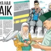 Biaya Haji Naik