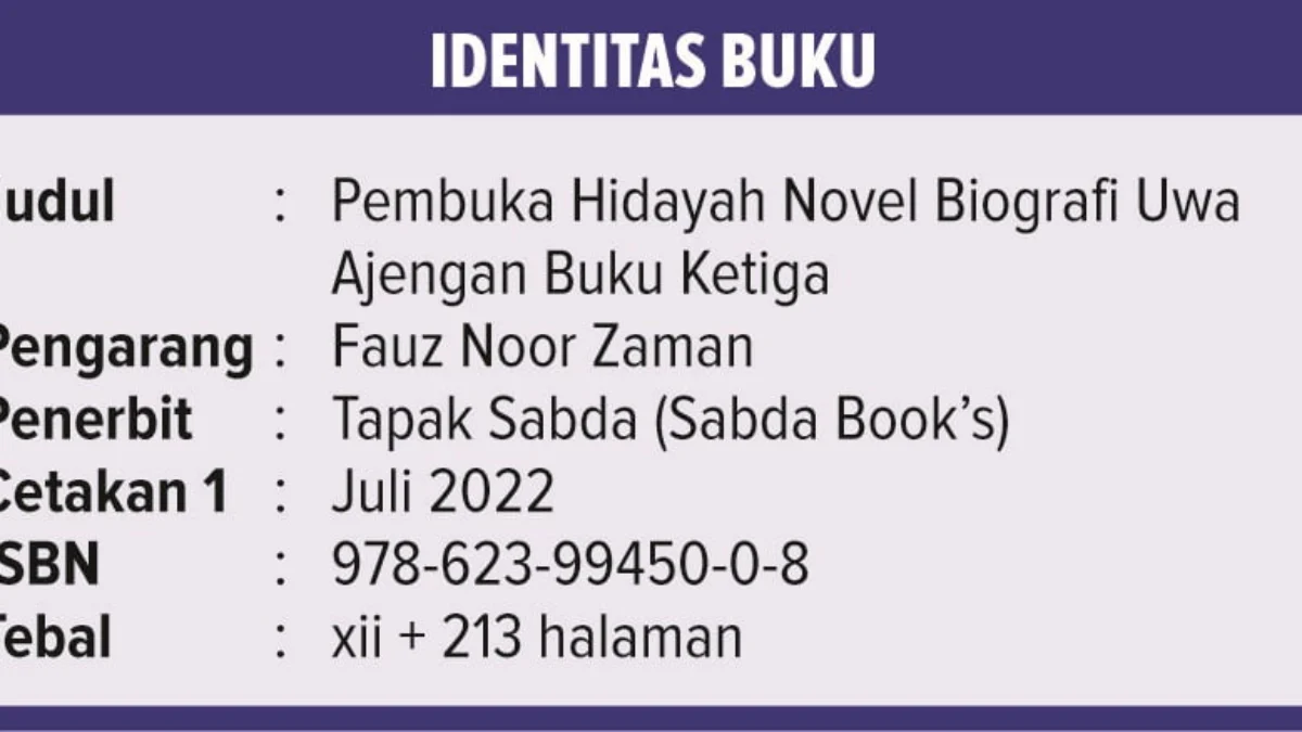 PEMBUKA HIDAYAH JILID 3: NOVEL BIOGRAFI UWA AJENGAN