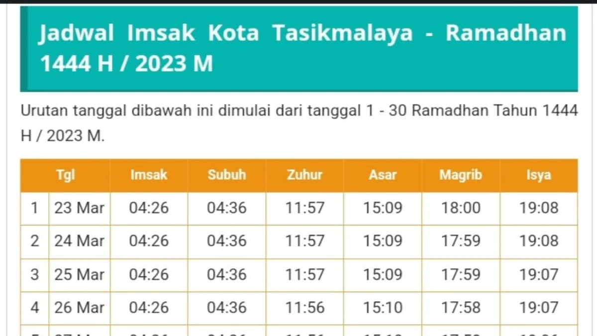 Jadwal Waktu Puasa / Imsakiyah