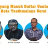 calon wali kota tasikmalaya 2024.