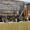 Hak pilih Rapat pleno penetapan dpt