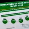 akurasi data kemiskinan dipertanyakan