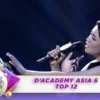 Si Ganteng Indy Gunawan Tersenggol di Dangdut Academy Asia 6 Indosiar, Begini Kata Warganet