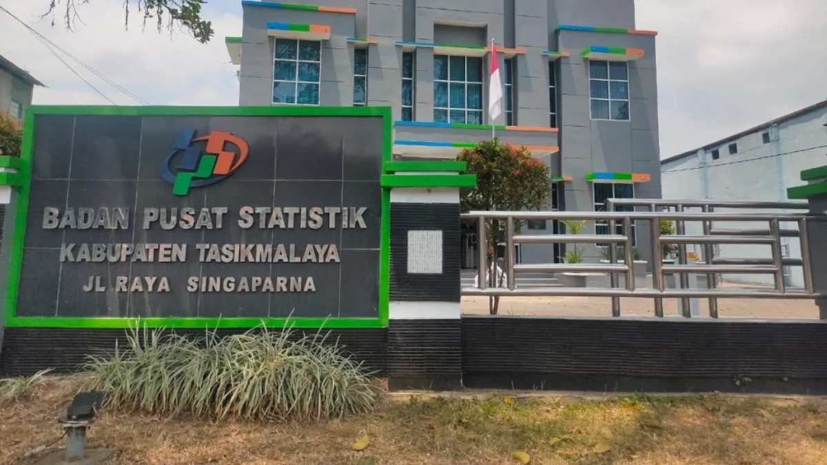 BPS Kabupaten Tasikmalaya