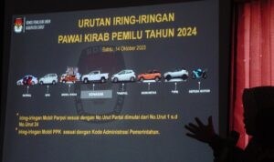 Kirab Pemilu Tahun 2024