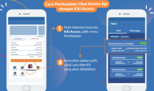 refund pembatalan tiket kereta api secara online