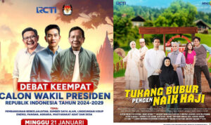 Jadwal Acara RCTI Minggu 21 Januari 2024