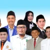 Caleg dari, dapil 3 kota tasikmalaya, kursi dprd