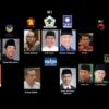 koalisi pilpres, pilkada kota tasikmalaya