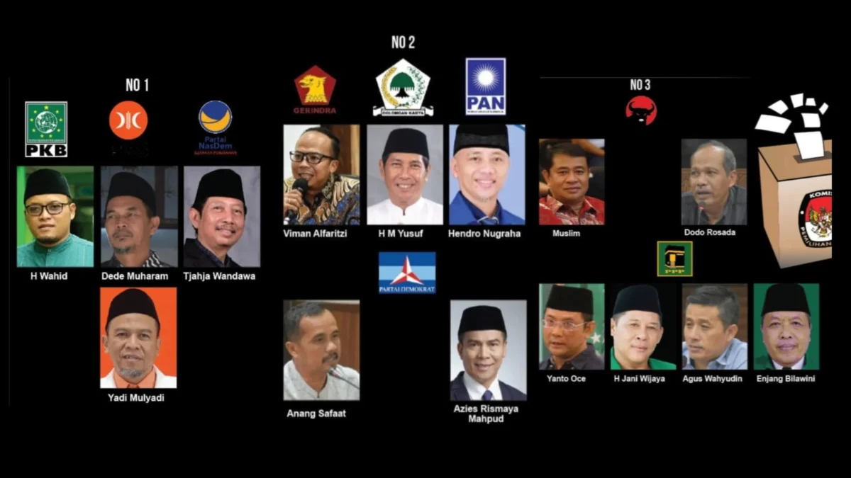 koalisi pilpres, pilkada kota tasikmalaya