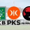 Koalisi pilkada pkb pks pdi perjuangan