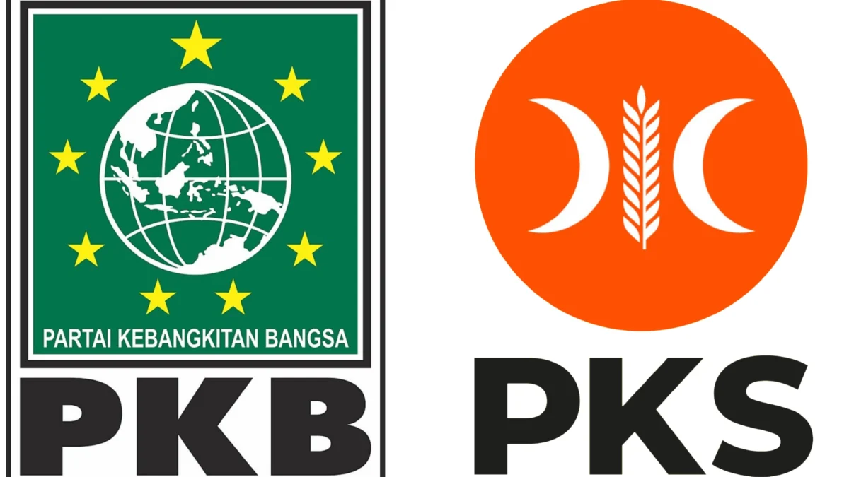 Koalisi perubahan, pilkada kota tasikmalaya, pkb dan pks