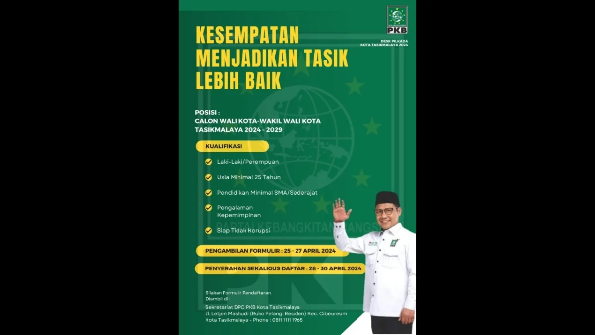 Pkb kota tasikmalaya, calon wali kota, pendaftaran