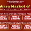 hadiah, pilkada 2024, juara