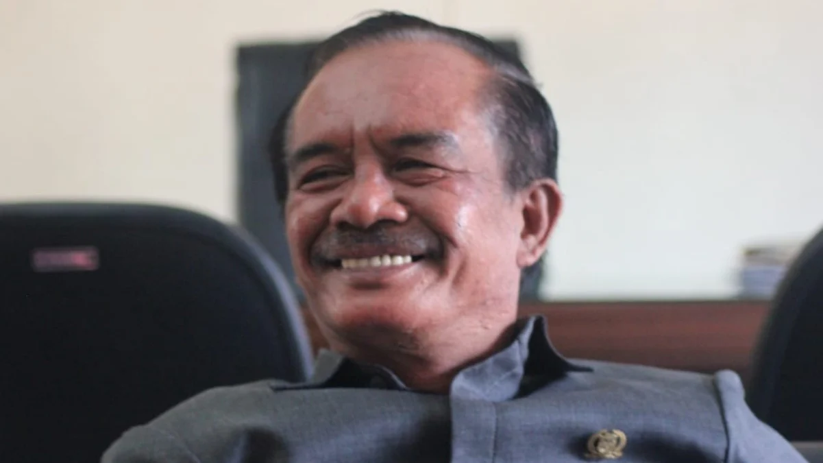 LKPD Kabupaten Pangandaran 2023