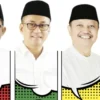 Survei Ade Sugianto, Calon Bupati Tasikmalaya