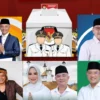 Putaran pilkada, pasangan kandidat kota tasikmalaya, calon wali kota