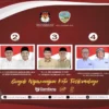 Nomor urut pasangan calon, kampanye pilkada kota tasikmalaya, tim pemenangan