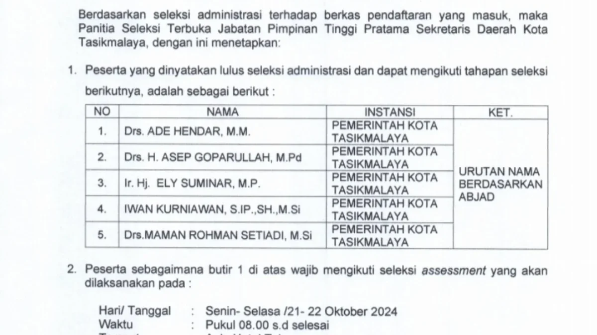 Hasil seleksi administrasi open bidding sekda kota tasik