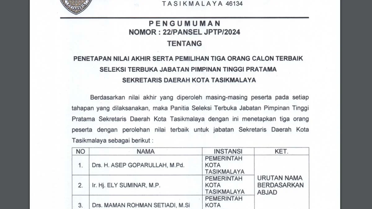 hasil open bidding sekda kota tasikmalaya