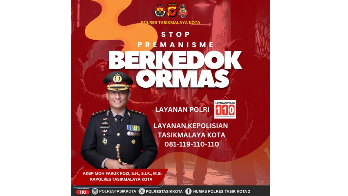 Premanisme berkedok ormas, polres tasikmalaya kota