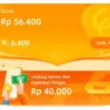 10 Aplikasi Penghasil Cuan (istimewa: Fizzo Novel)