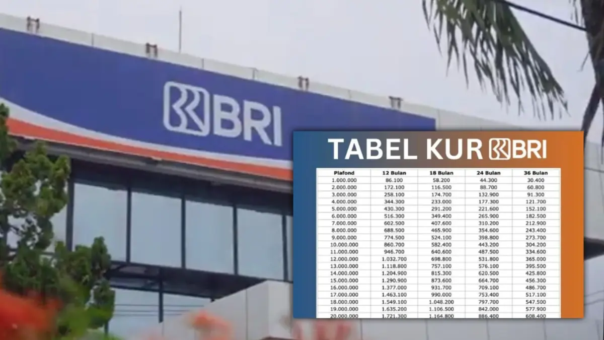 KUR BRI 2025