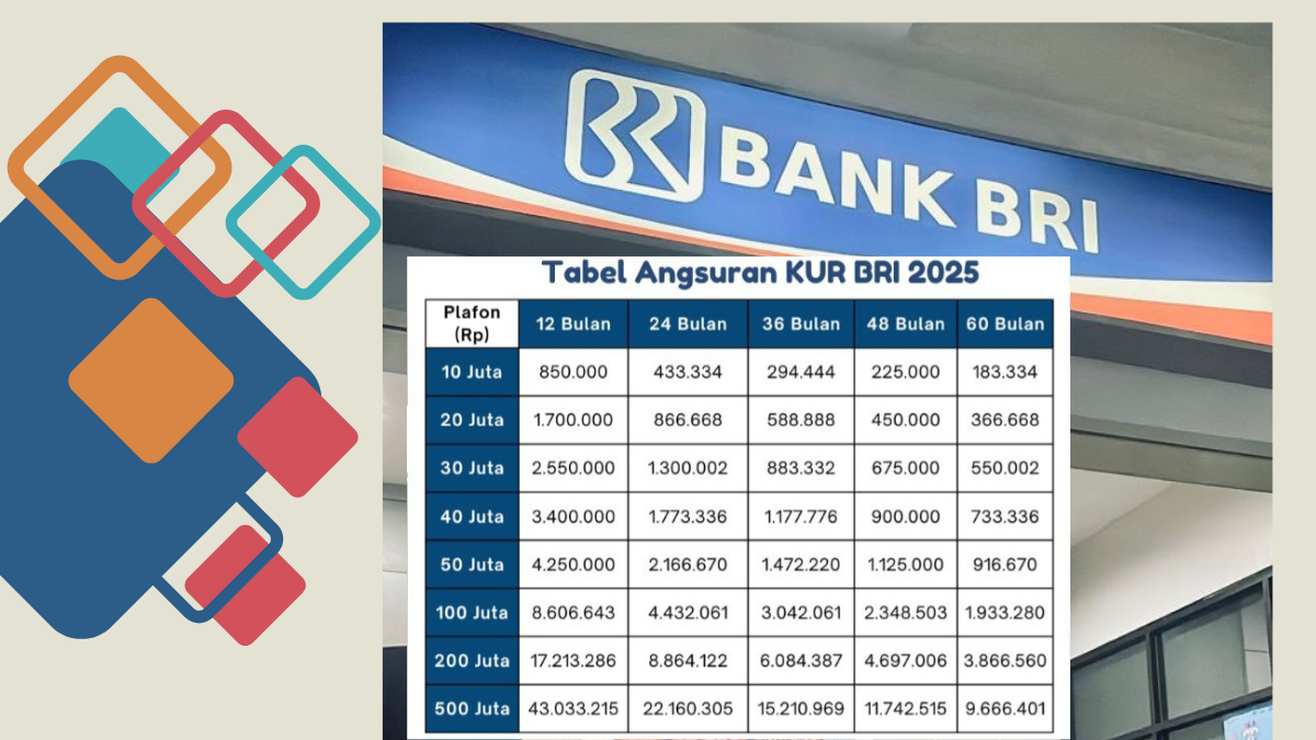 Kur bri 2025