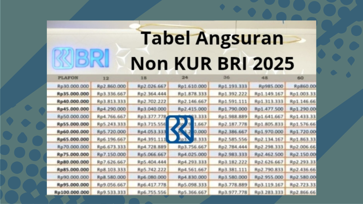 Non KUR BRI