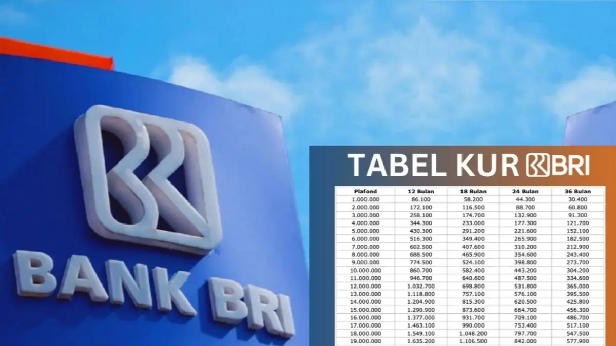 KUR BRI 2025
