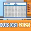 KUR BRI 2025