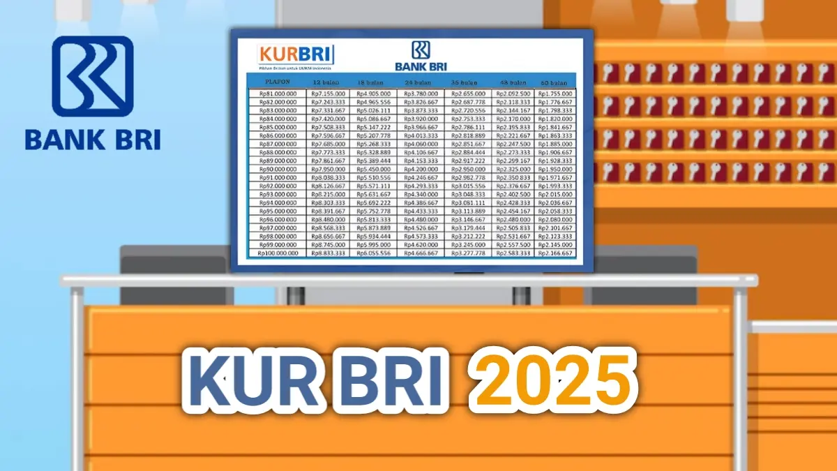KUR BRI 2025