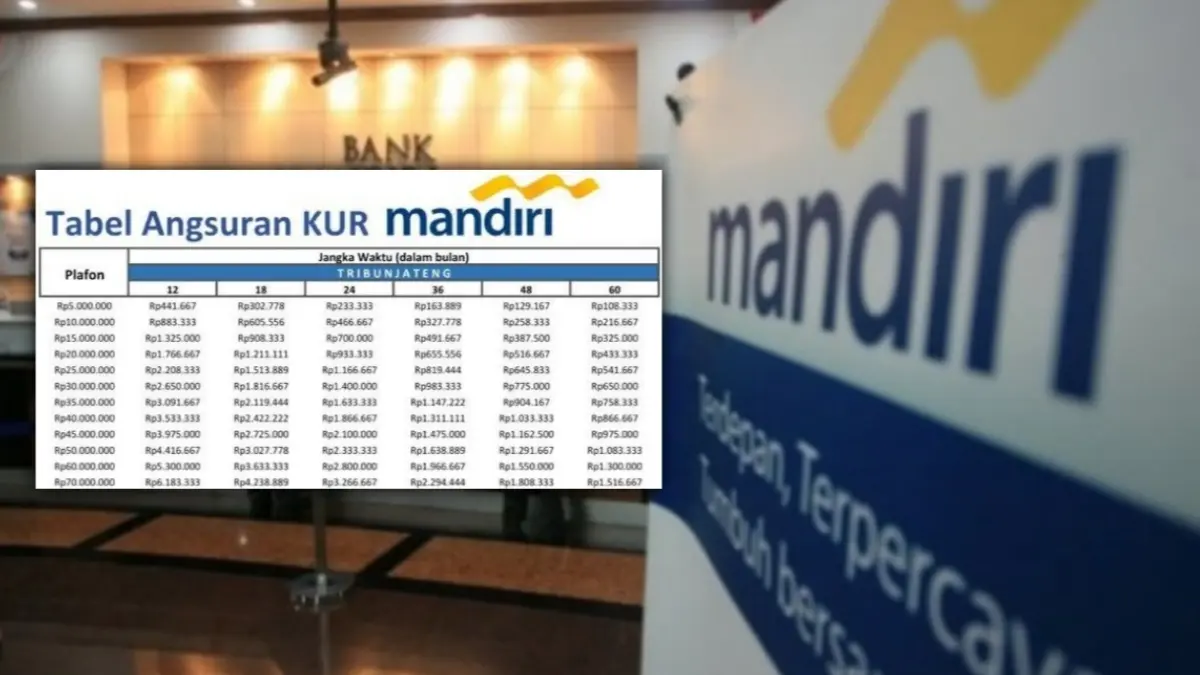 KUR Mandiri 2025
