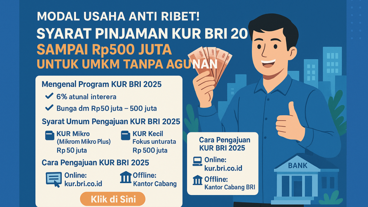 Syarat Pinjaman KUR BRI 2025