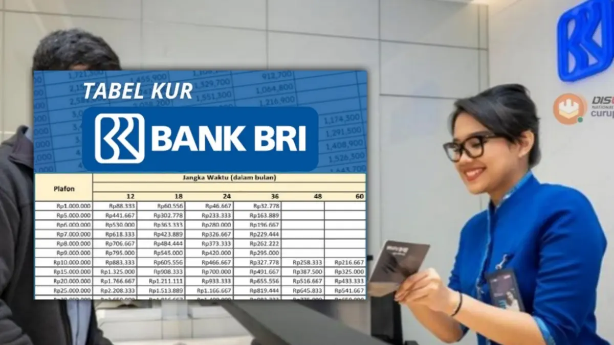 KUR BRI 2025