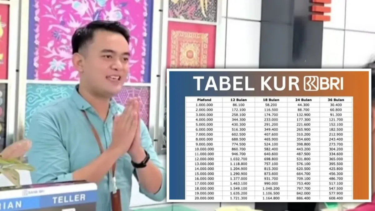 KUR BRI 2025