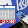 KUR BRI 2025
