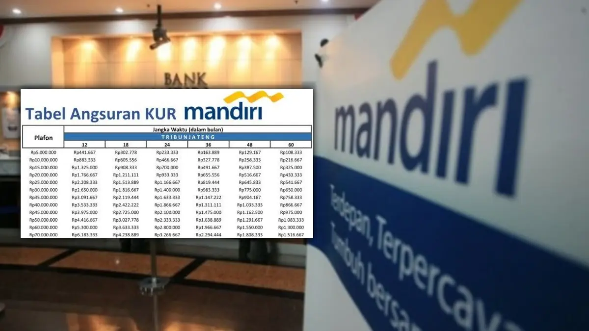 KUR Mandiri 2025