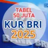 KUR BRI 2025