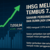 Saham