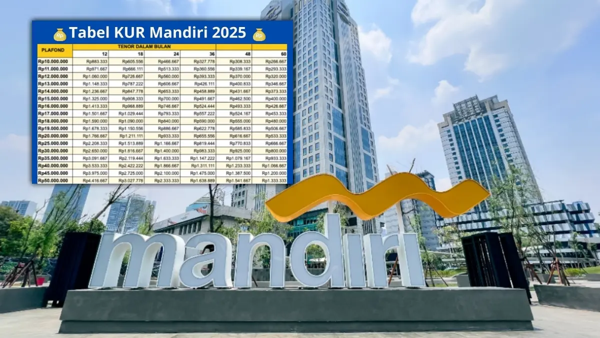 KUR Mandiri 2025
