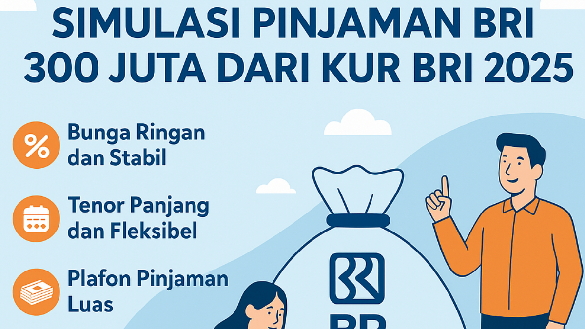 KUR BRI 2025