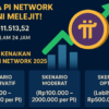 Harga Pi Network Hari Ini