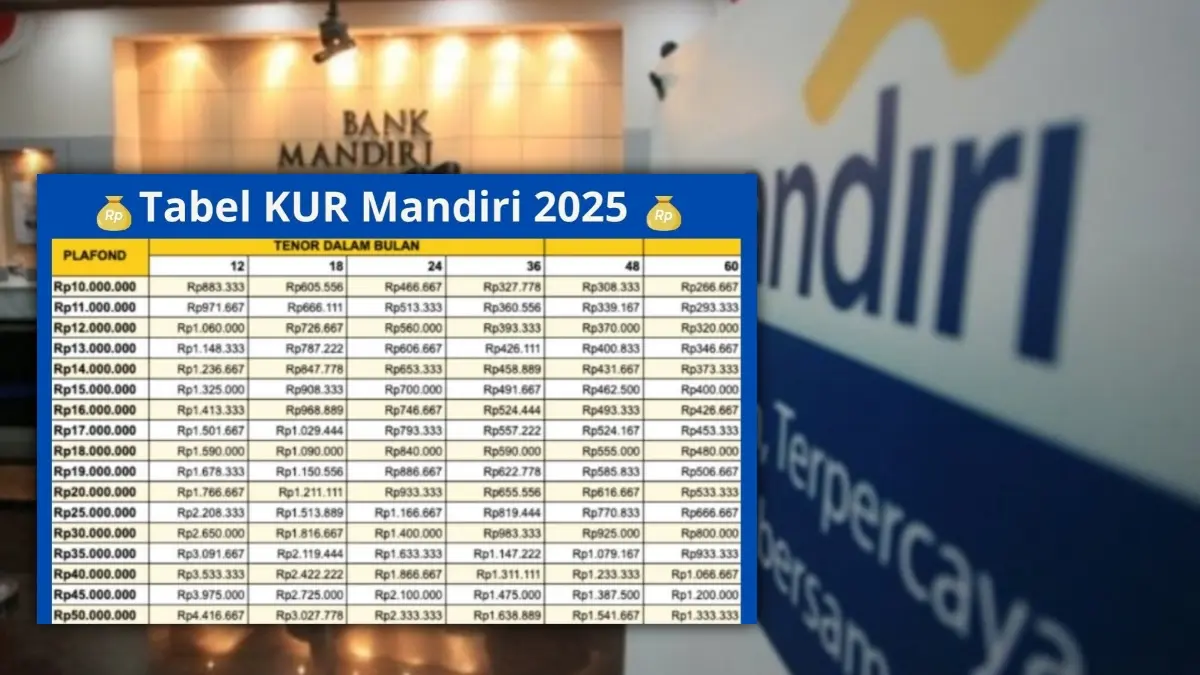 KUR Mandiri 2025