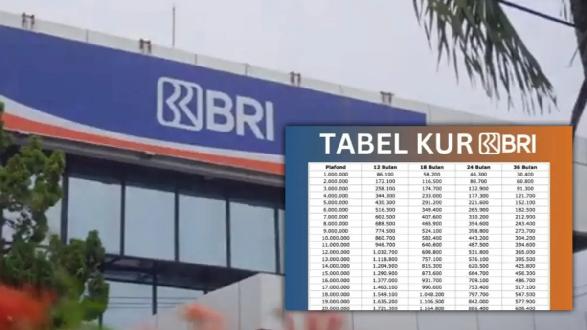 KUR BRI 2025
