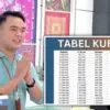 KUR BRI 2025