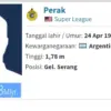 Profil Luciano Guaycochea, Calon Pemain Persib