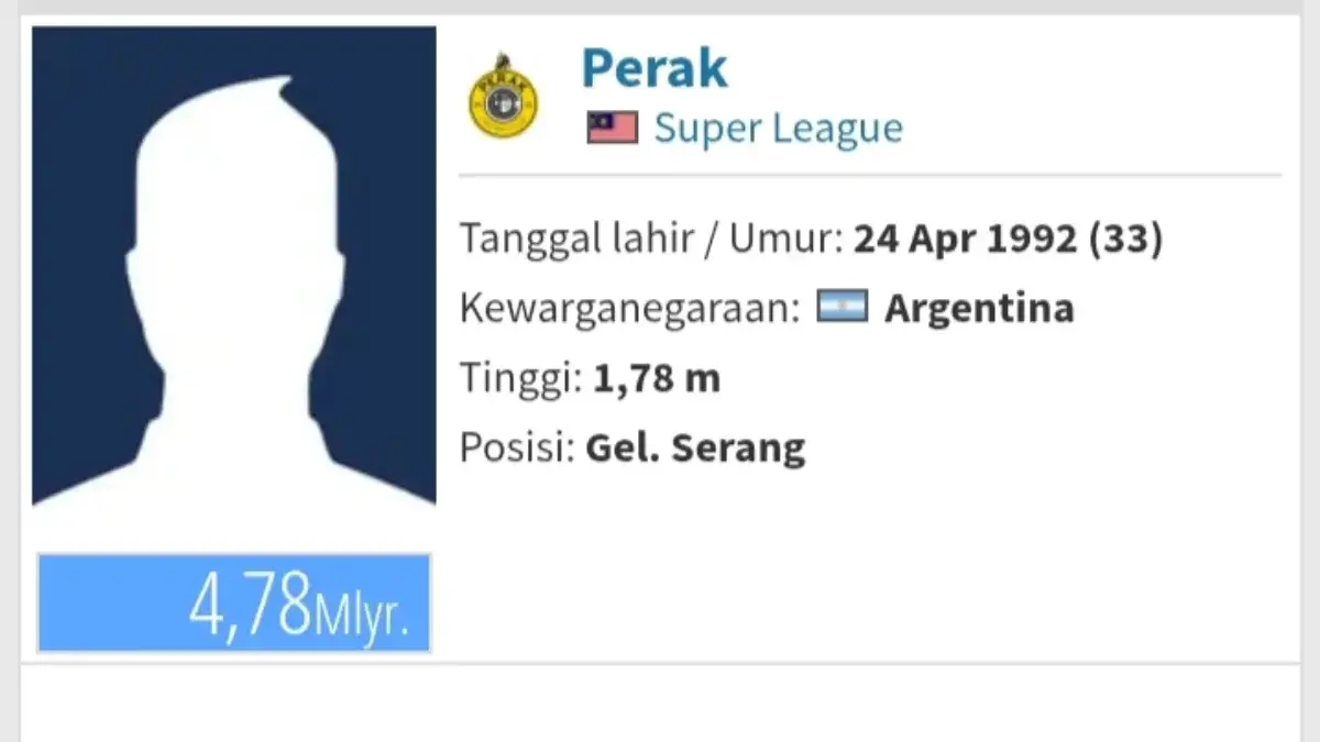 Profil Luciano Guaycochea, Calon Pemain Persib