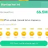 Aplikasi Penghasil Uang