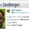 Profil Dean Zandbergen